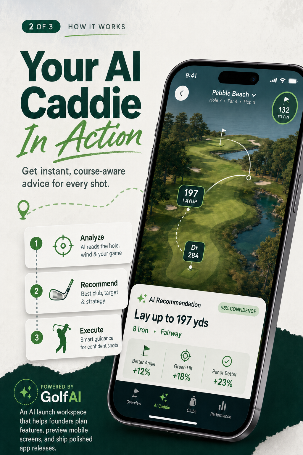 GolfAI - Your AI Caddie In Action.